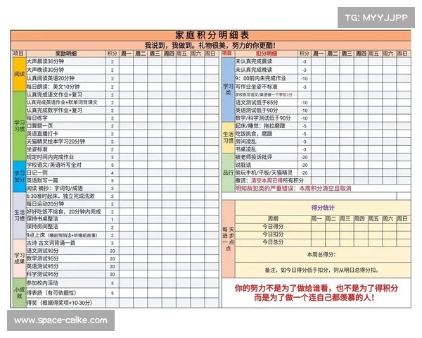 体育消费积分奖励计划推行,激励市民养成规律运动习惯。